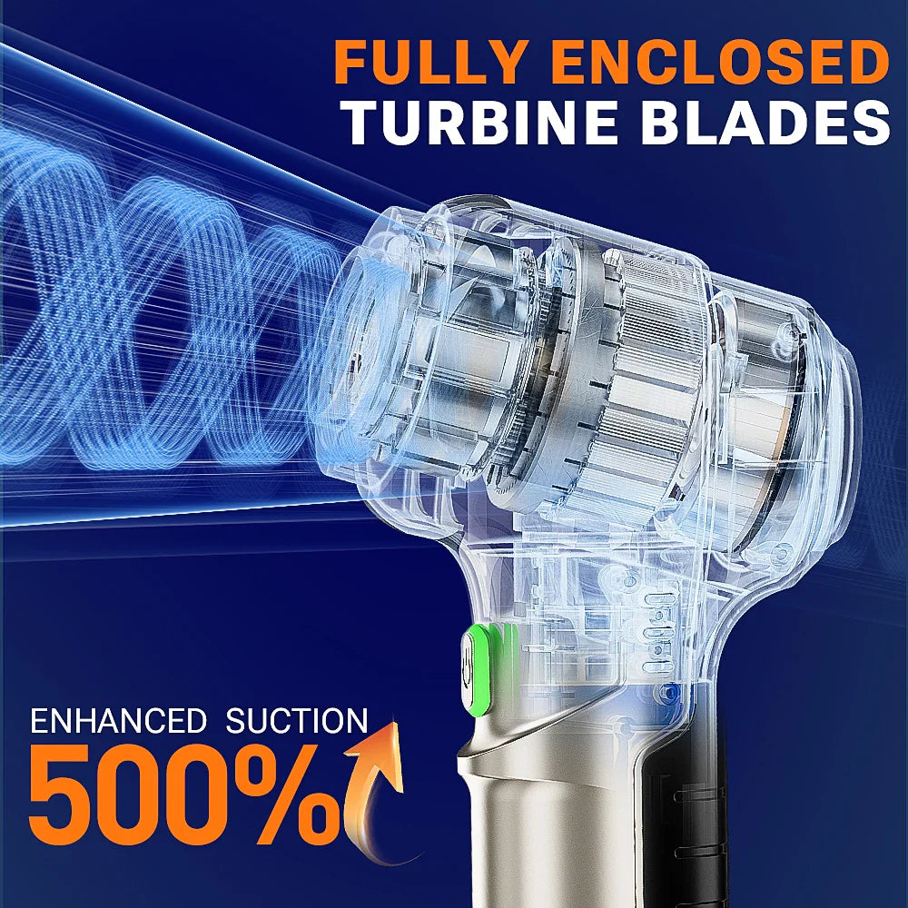 SZUK High Pressure Car Vacuum Cleaner 9998700PA Powerful Wireless Car Vacuum Cleaner Appliances Mini Vacuum Cleaner for Car